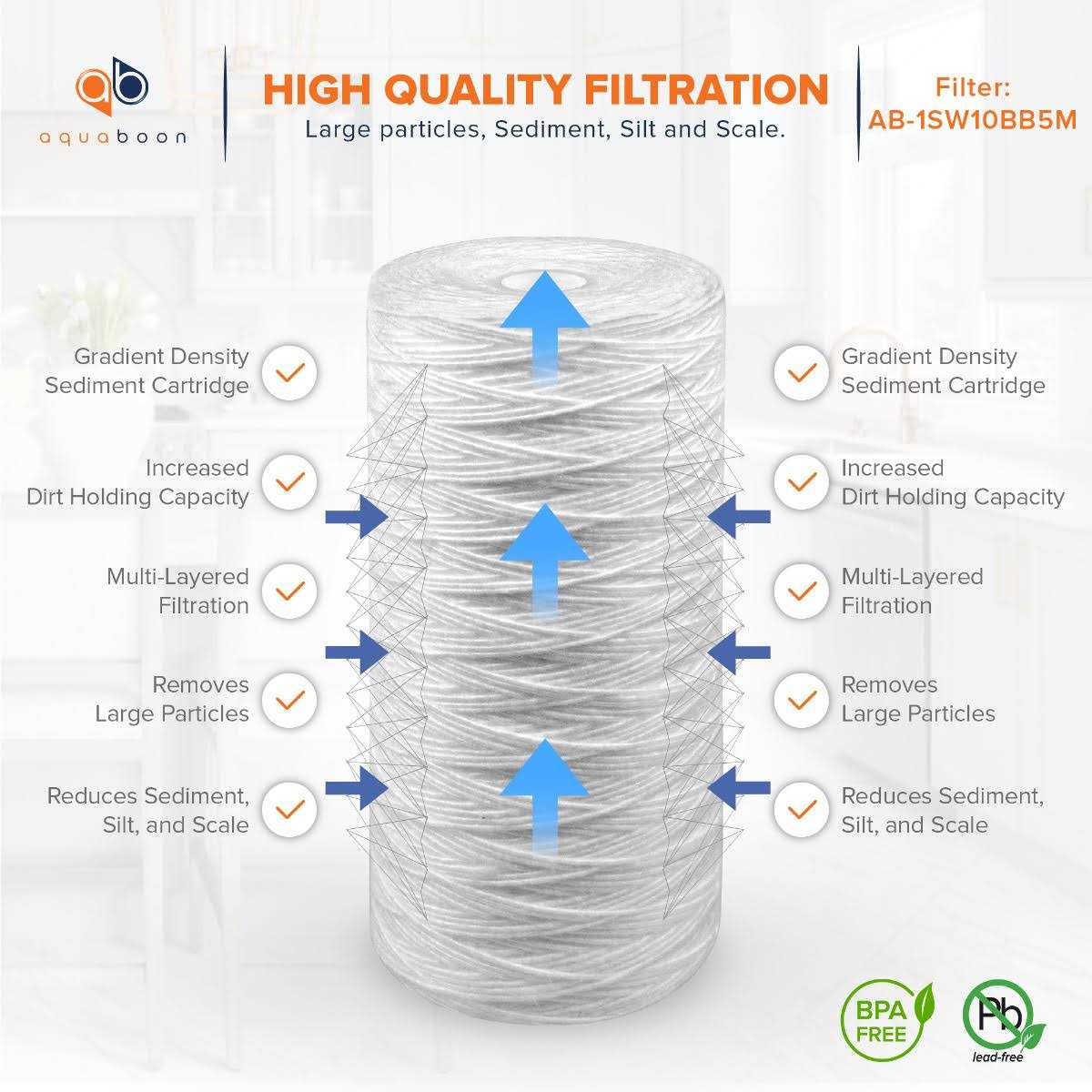 Aquaboon 5 Micron 10 inch String Wound Sediment Water Filter Cartridge - Image 5