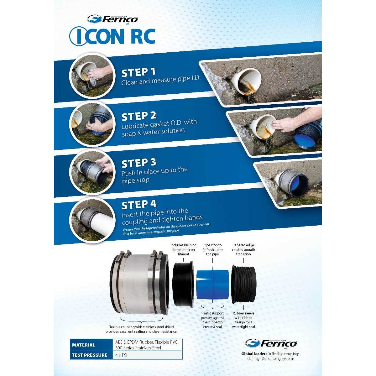 Fernco 4 ICON RC Pushfit DWV Coupling Sheared Off Pipe Connector with Shielded Coupler, Plastic, Cast Iron and Copper - Image 2