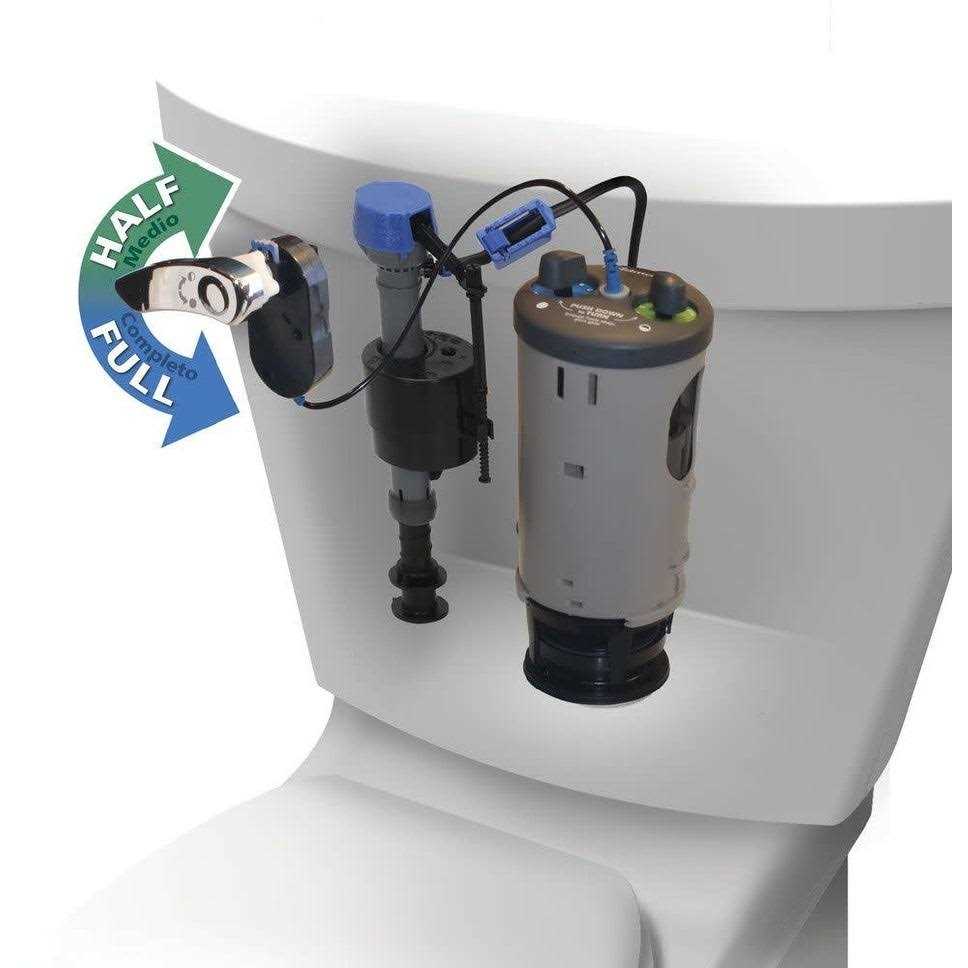 Fluidmaster 550DFRK-3 Duo Flush System - Image 4