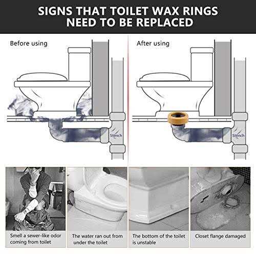 Extra Thick Toilet Wax Ring Kit with Flange and Bolts for Floor Outlet Toilets New Install or Re-seat, Fits 3-inch or 4-inch Waste Lines - Image 4