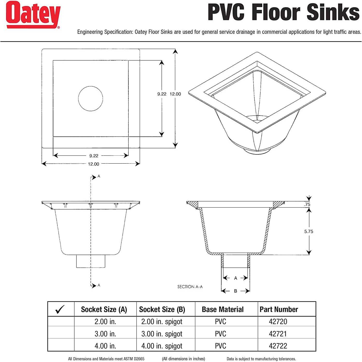 Oatey 42721 Floor Sink Drain - Image 2