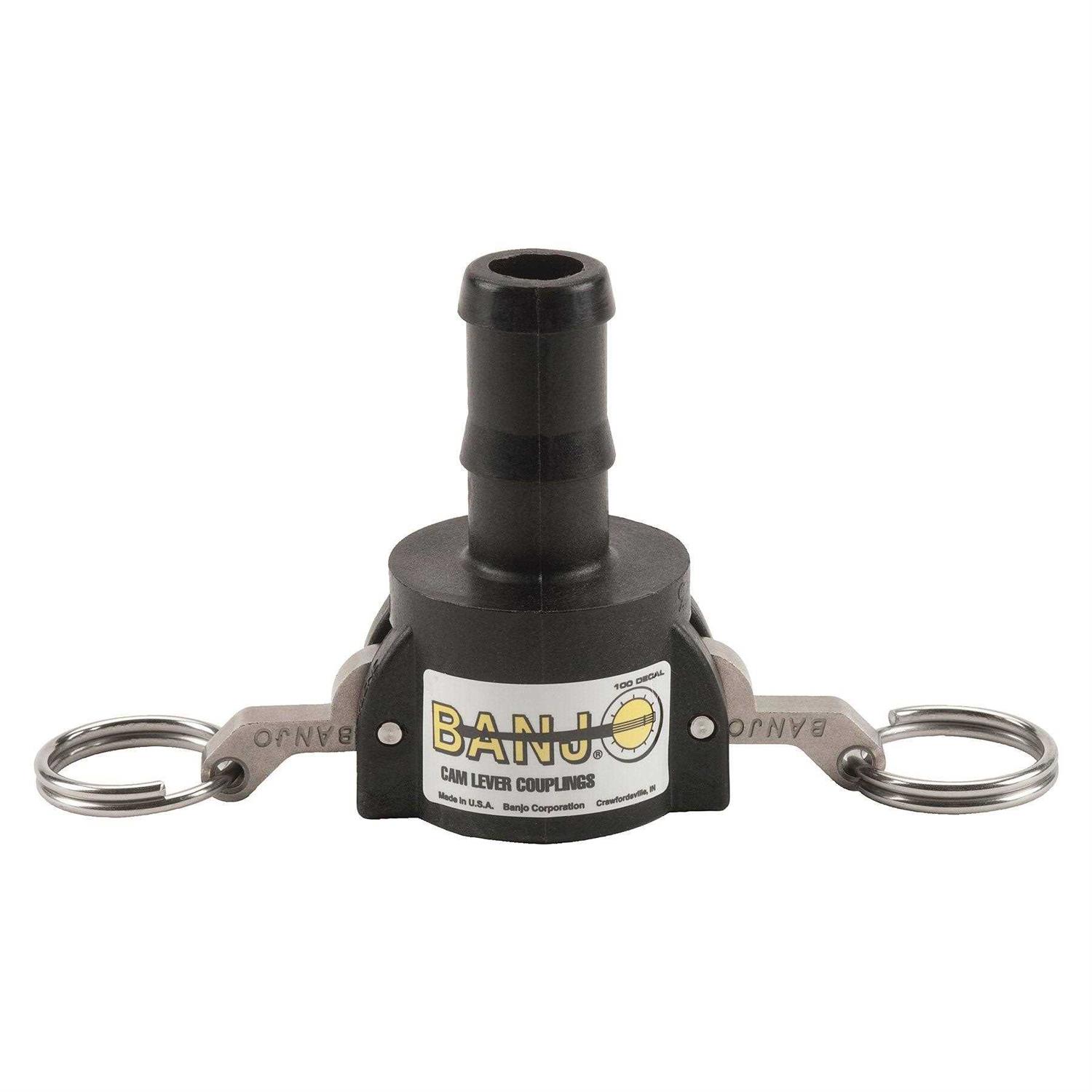 Banjo Cam and Groove Coupling - Image 2