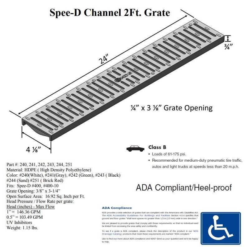 NDS Spee-D Channel Grate - Image 3