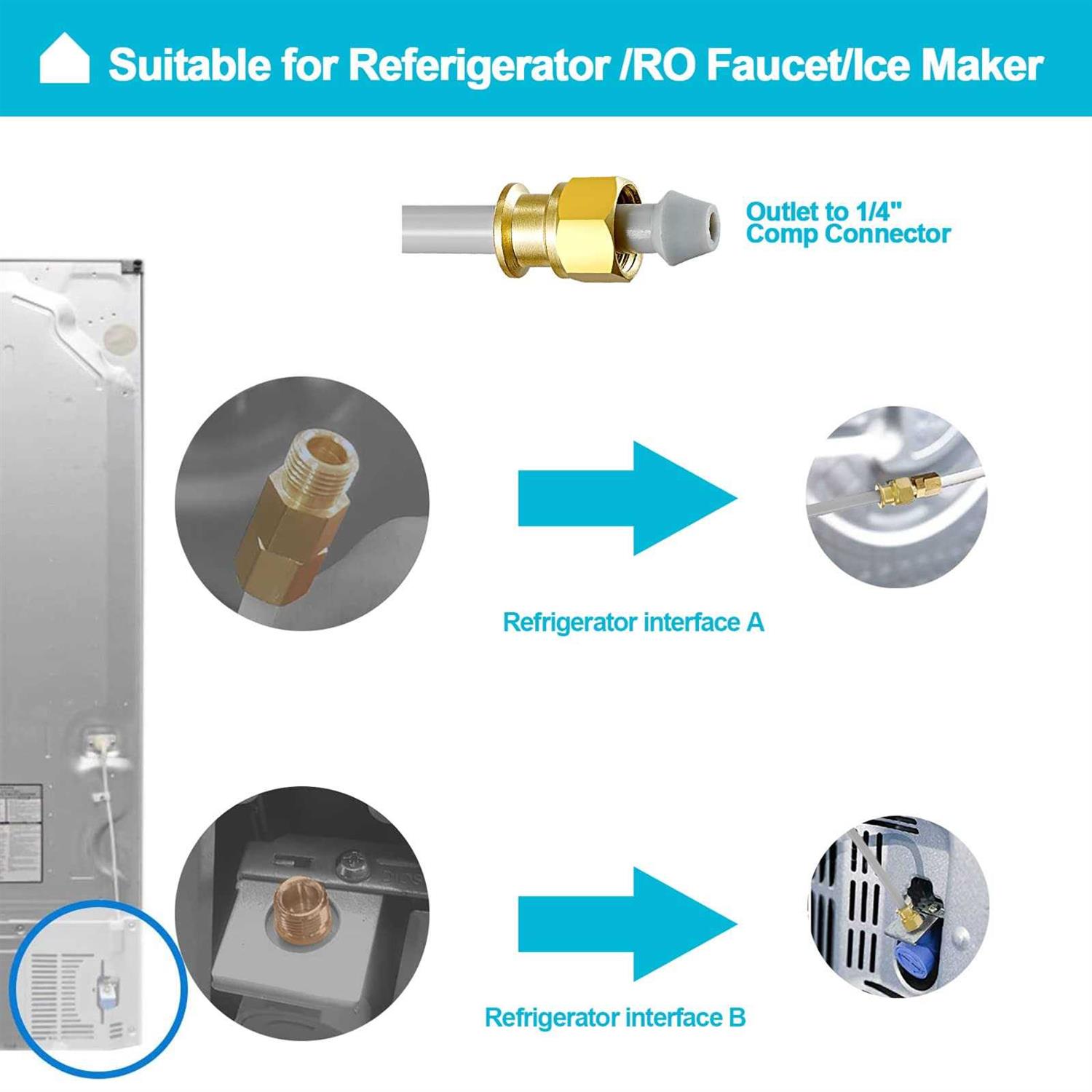 PEX Refrigerator Water Line Kit 25FT Ice Maker Tubing with Self Piercing Saddle Valve,Flexible Hose with 1/4 Compression Fittings for Potable - Image 3