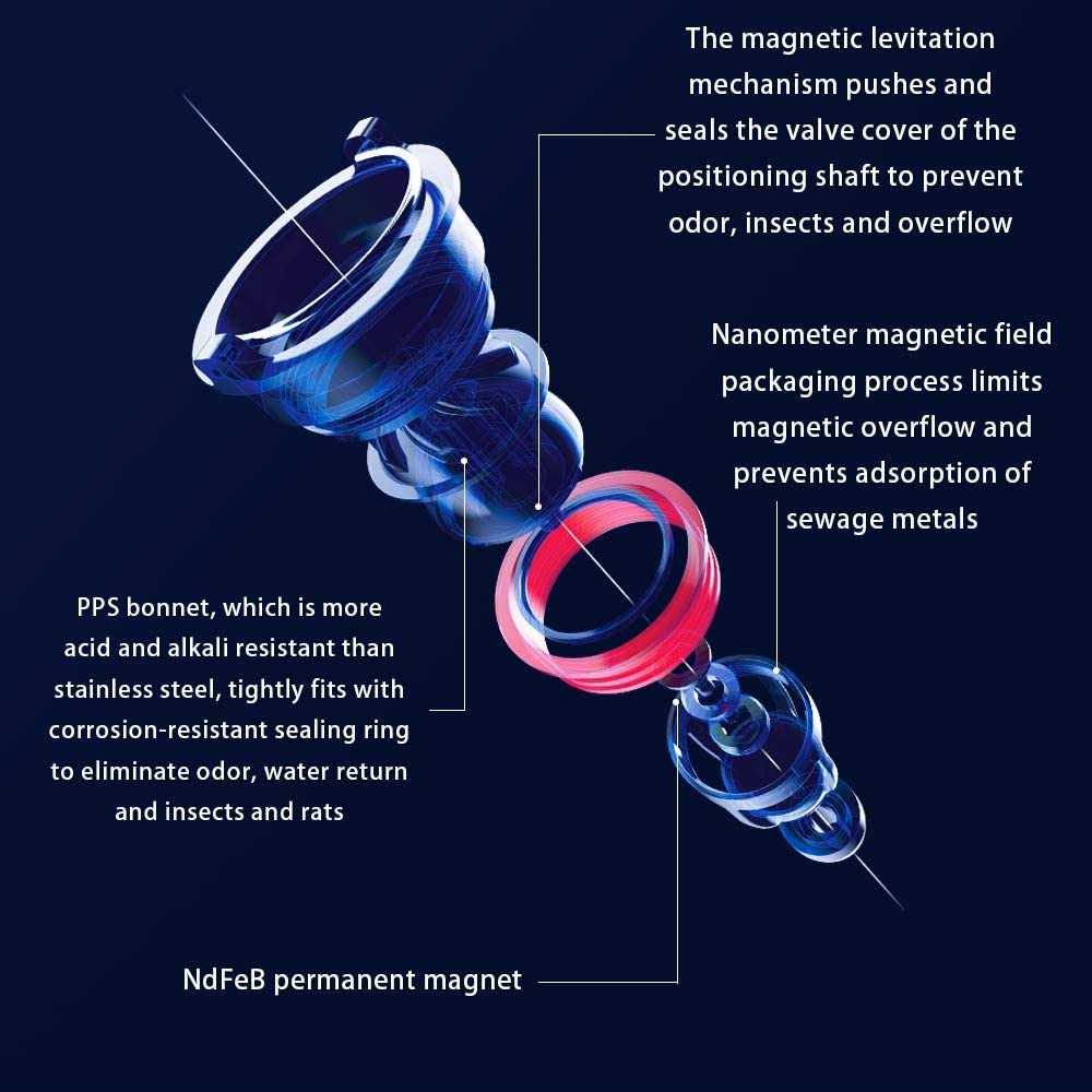 Shower Floor Drain Backflow Preventer One Way Drain Valve Sewer Core Magnetic Drainage Insert Drain Plug Oversized - Image 2