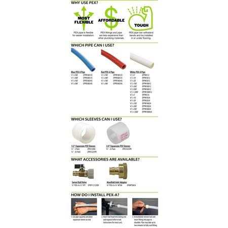 Apollo PEX-A Manifold with 1/2 - Image 5