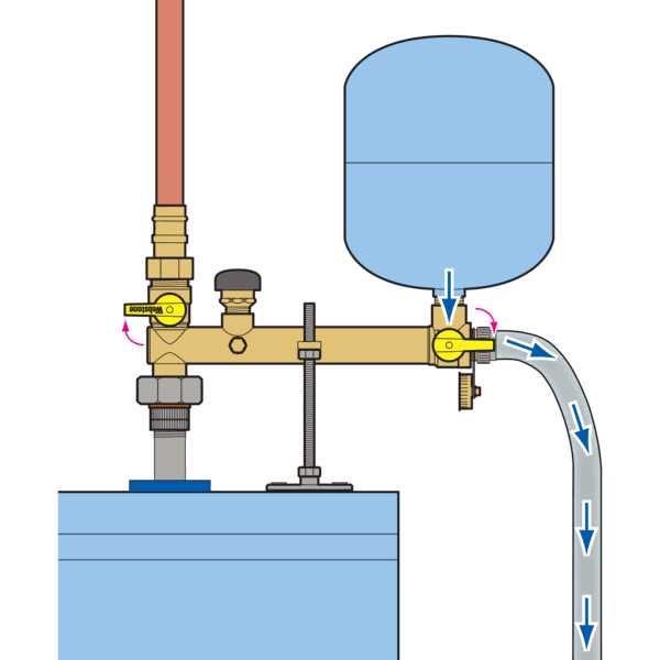 Webstone H-G1653W Pro-Pal Dielectric Water Heater Supply Valves - Image 4