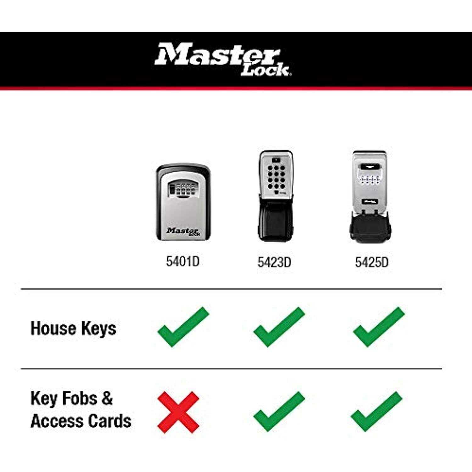 Master Lock Lock Box 5423D - Image 3