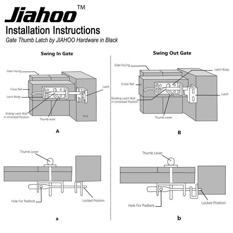 Jiahoo Gate Latch Thumb Latch Hardware Gate Latch for Wooden Fence Heavy Duty - Image 4